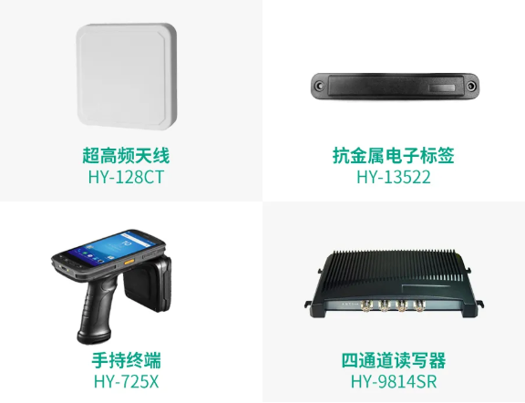 應用產品